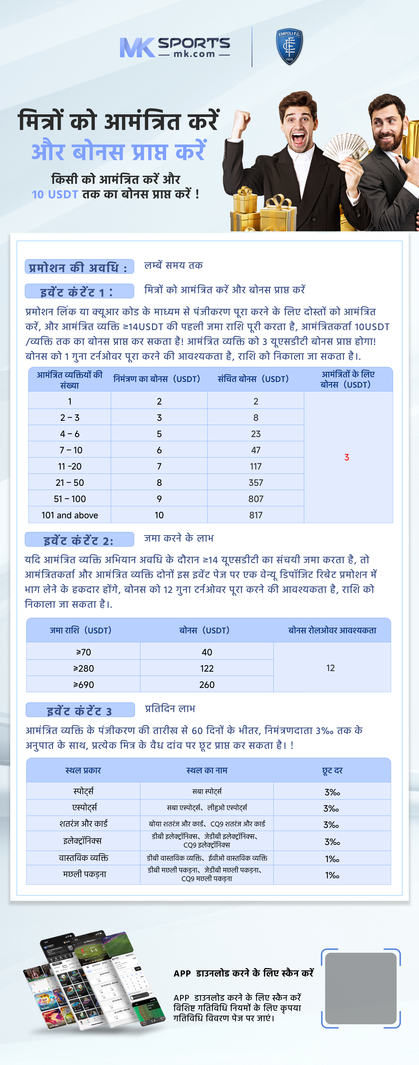 10 tarikh lottery