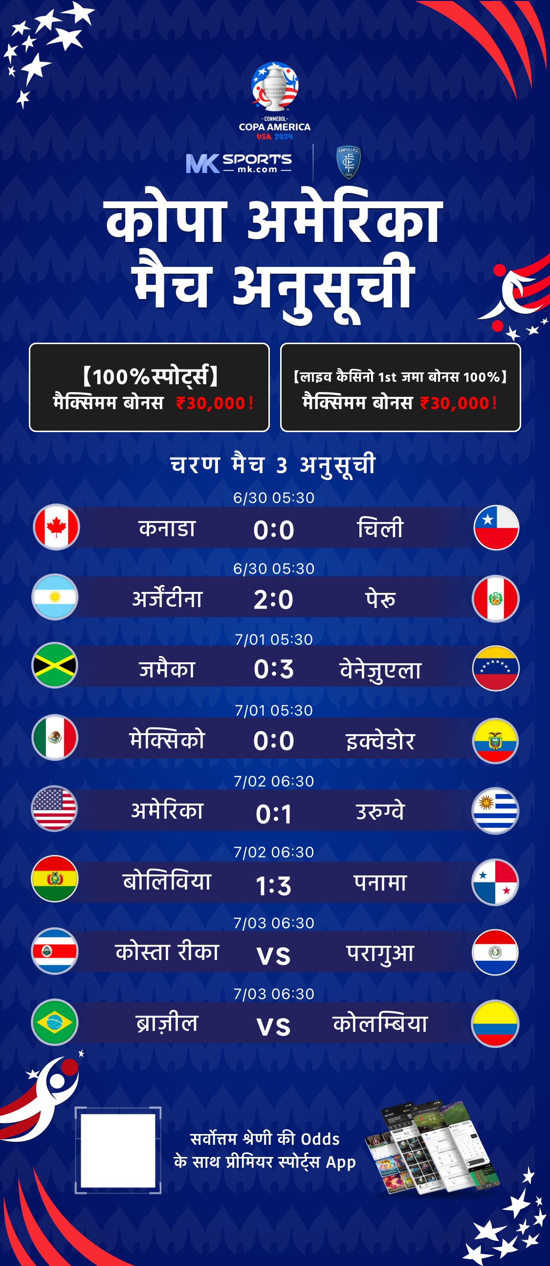 18 tarikh dear lottery sambad