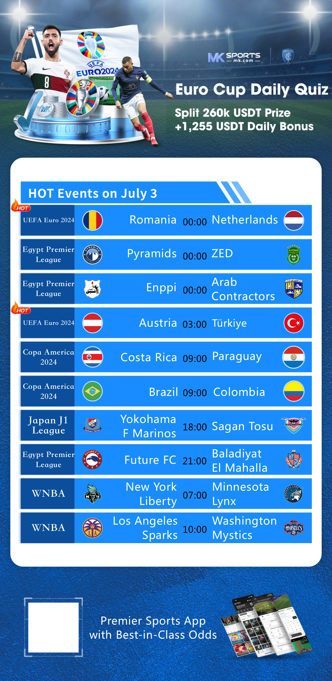 global international lottery