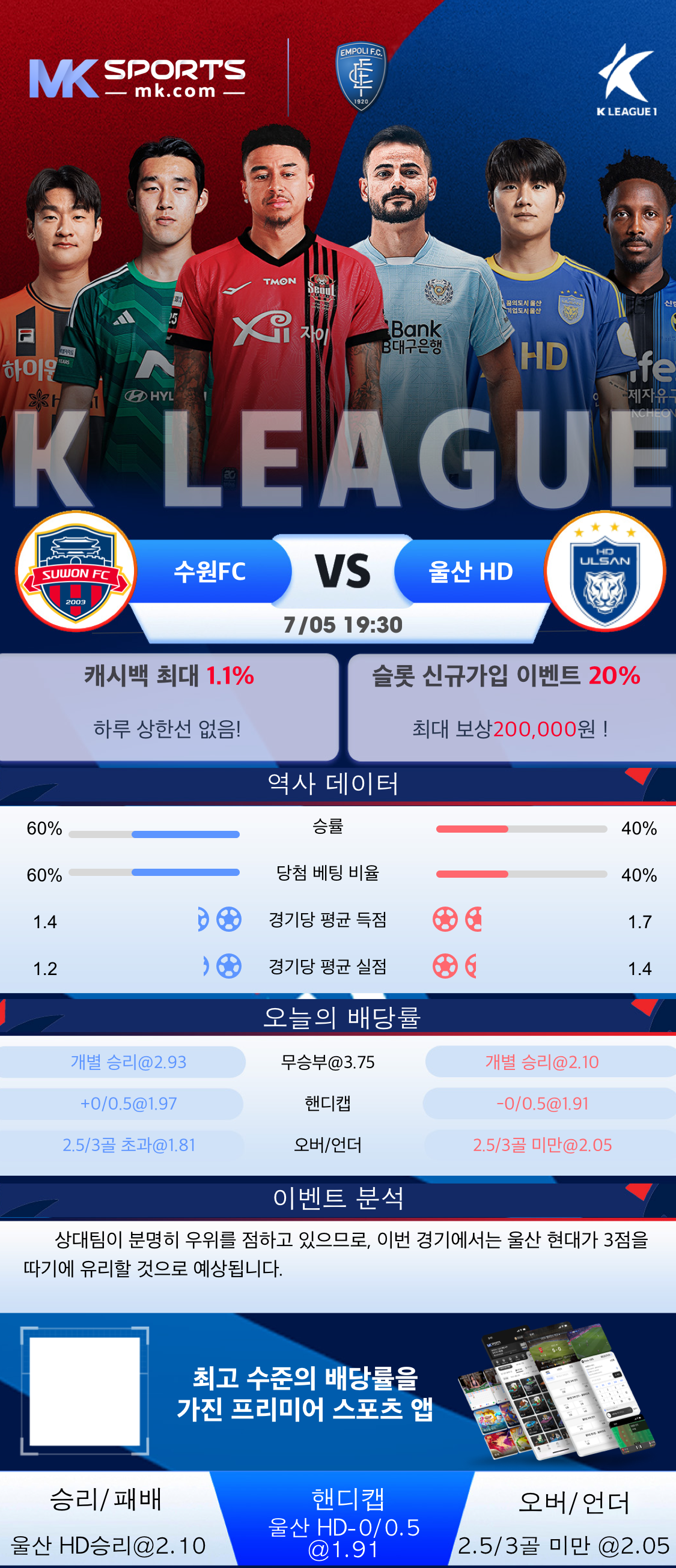 kr lottery result