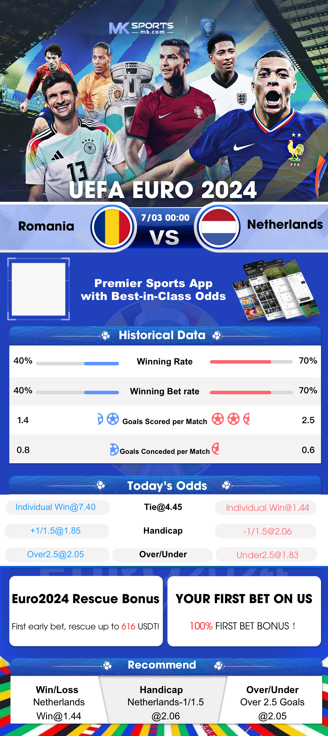 lotteryresulttoday