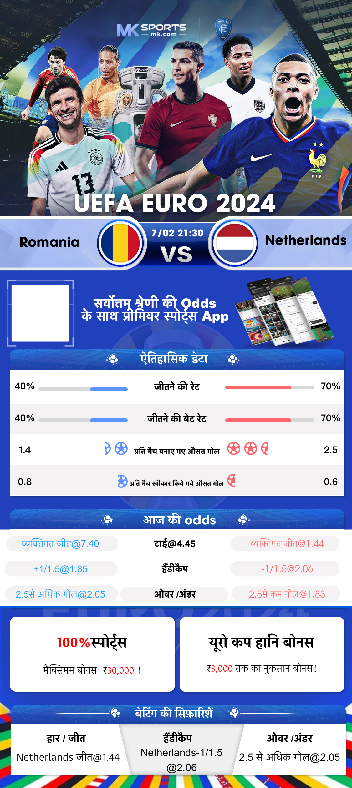 nadar land lottery result