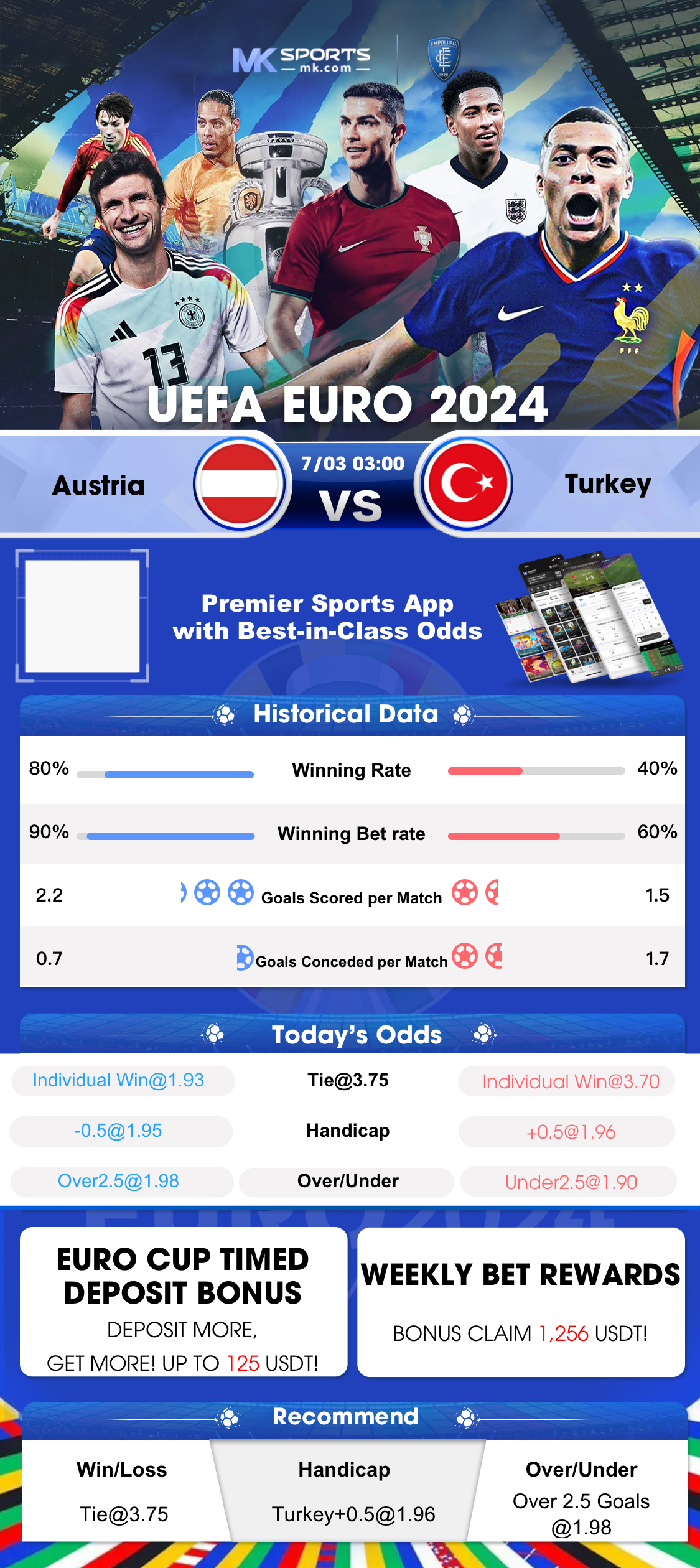 situs slot rtp live